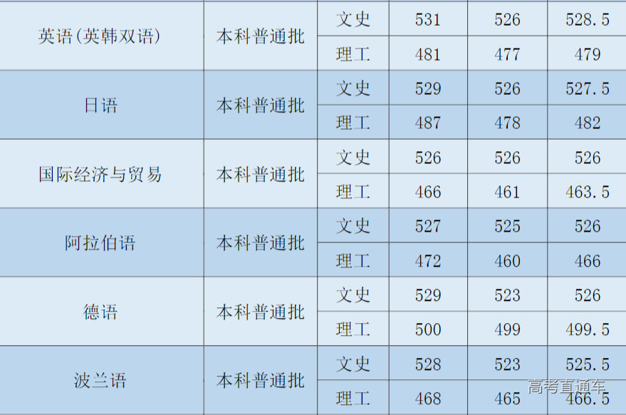 1631691354537287.png image.png