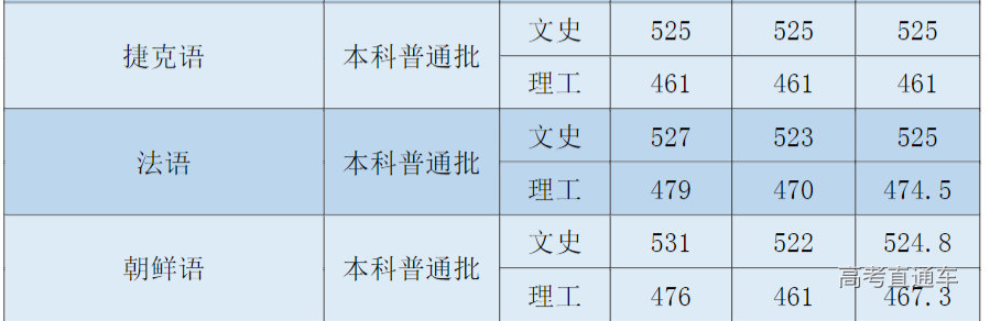 1631691368479937.png image.png