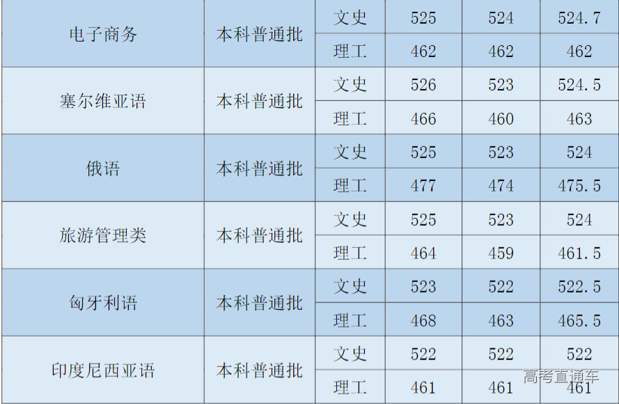 1631691382870682.png image.png