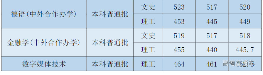 1631691395106191.png image.png