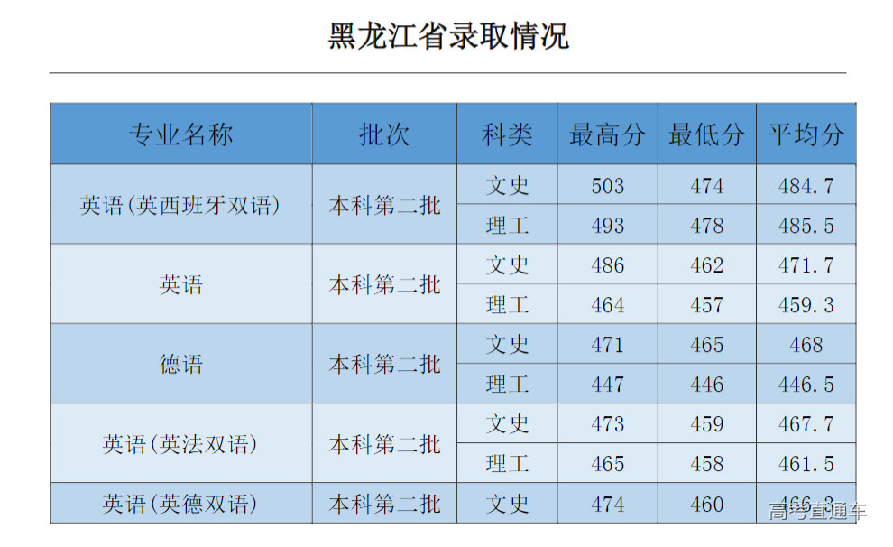 1631691459276396.png image.png