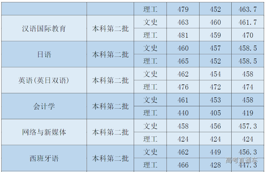 1631691471337115.png image.png