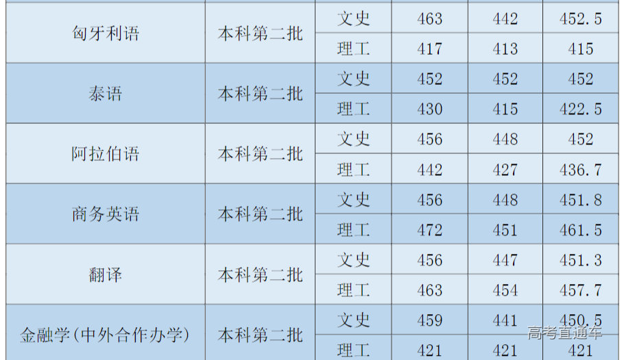 1631691488665867.png image.png