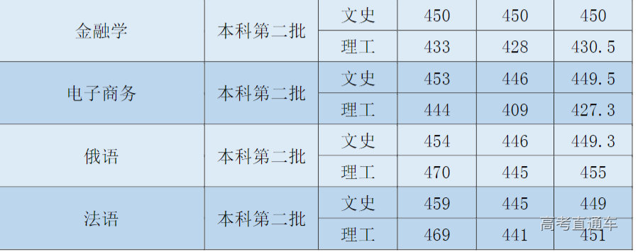 1631691500217944.png image.png