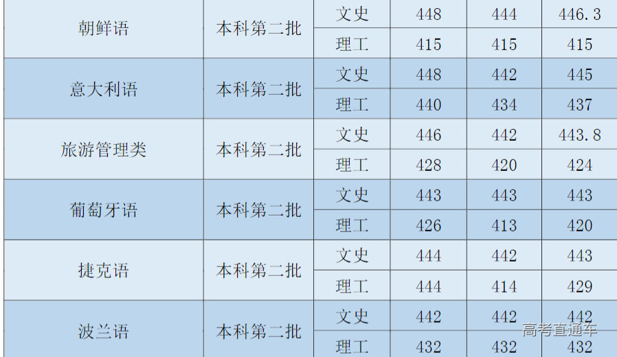 1631691512166283.png image.png