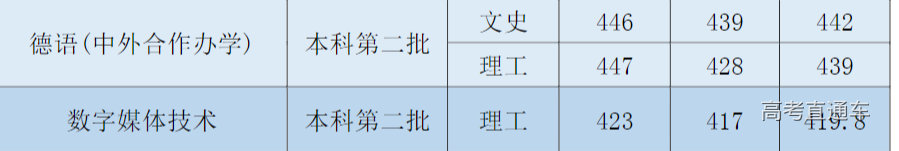 1631691523684604.png image.png