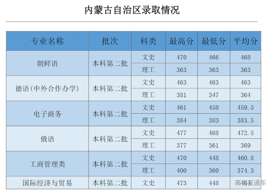 1631691794933783.png image.png