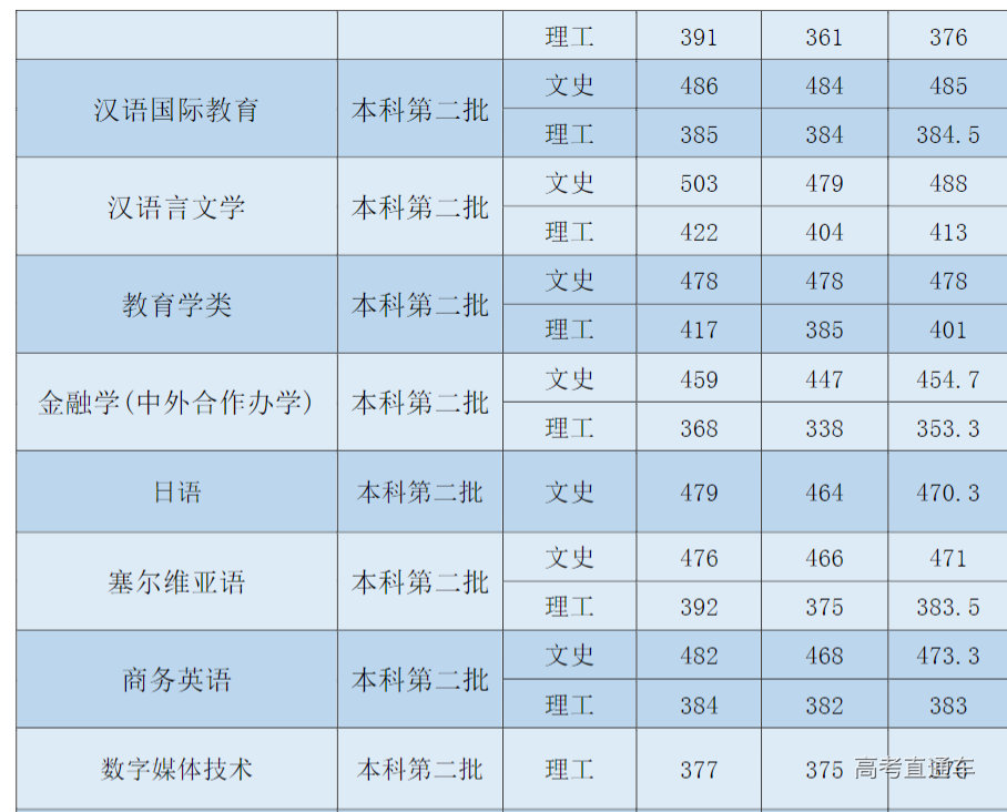 1631691808686344.png image.png