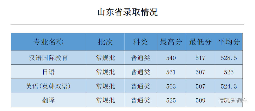 1631691857762271.png image.png