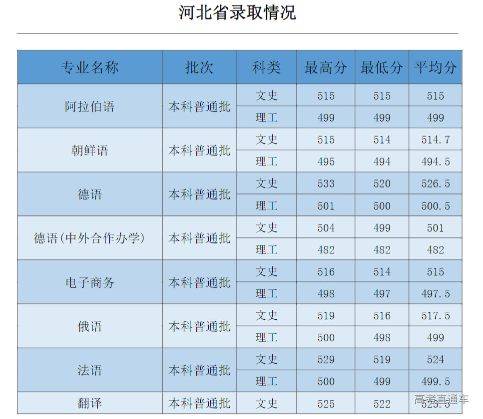 1631691893896677.png image.png