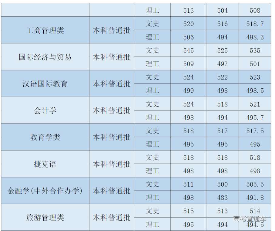 1631691904454828.png image.png