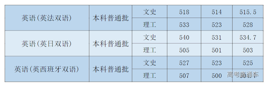 1631691929425744.png image.png