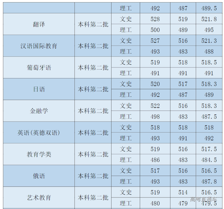 1631691981546595.png image.png