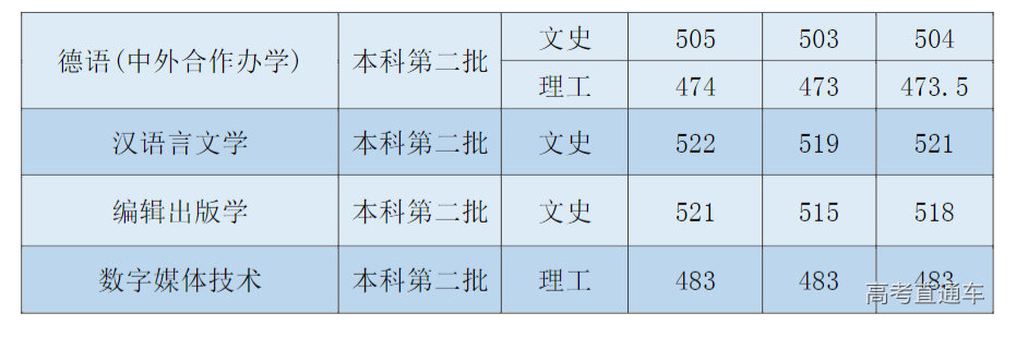 1631692000568983.png image.png