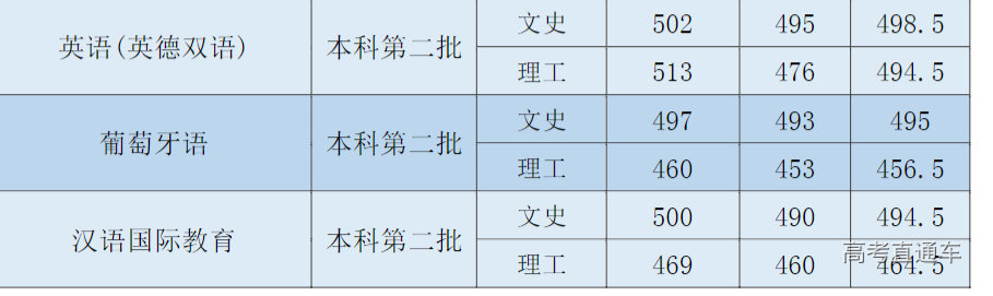 1631692037490911.png image.png