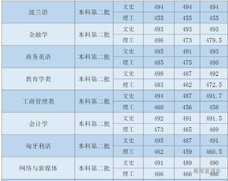 1631692048127764.png image.png