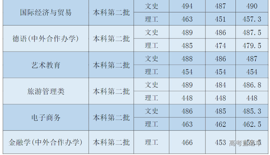 1631692059396230.png image.png