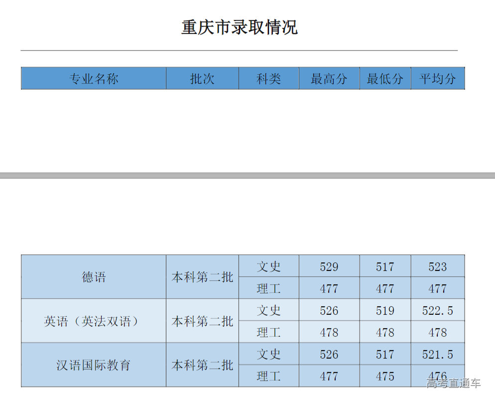 1631692094932819.png image.png