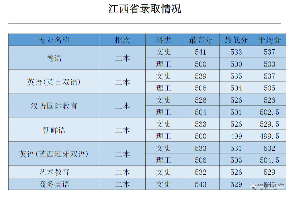 1631692119926272.png image.png