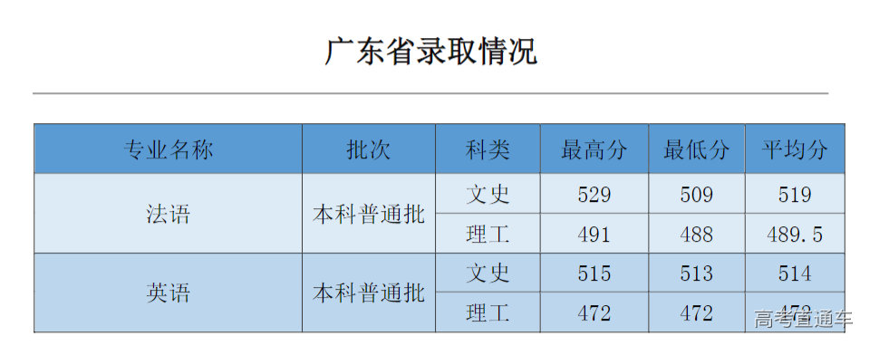 1631692140910234.png image.png