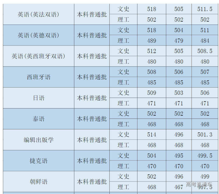 1631692151435528.png image.png