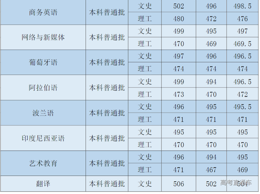 1631692163150677.png image.png