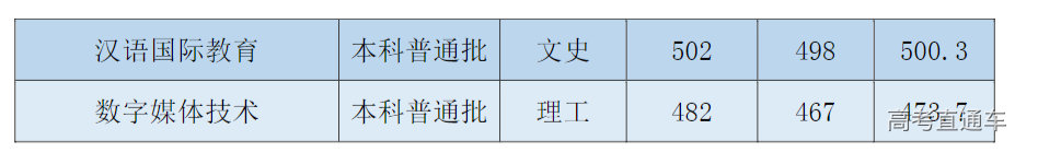 1631692173241786.png image.png