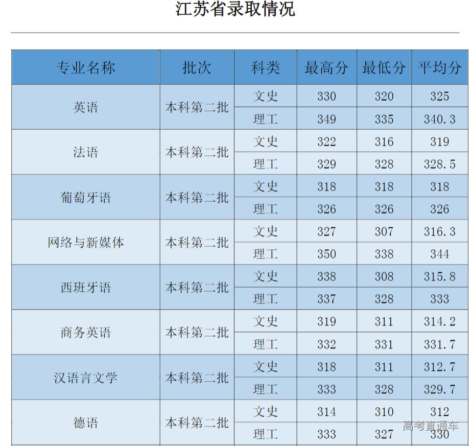 1631692200757458.png image.png