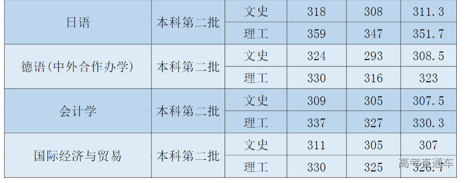 1631692211942251.png image.png