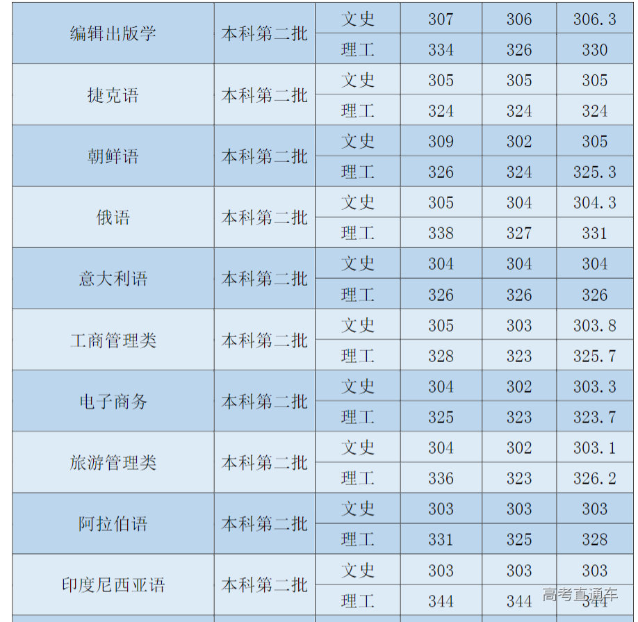 1631692223966572.png image.png