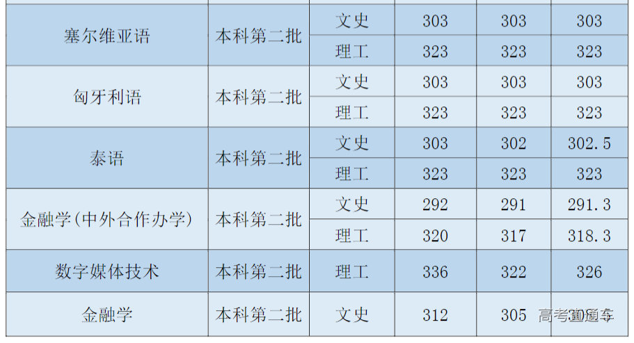 1631692235991808.png image.png