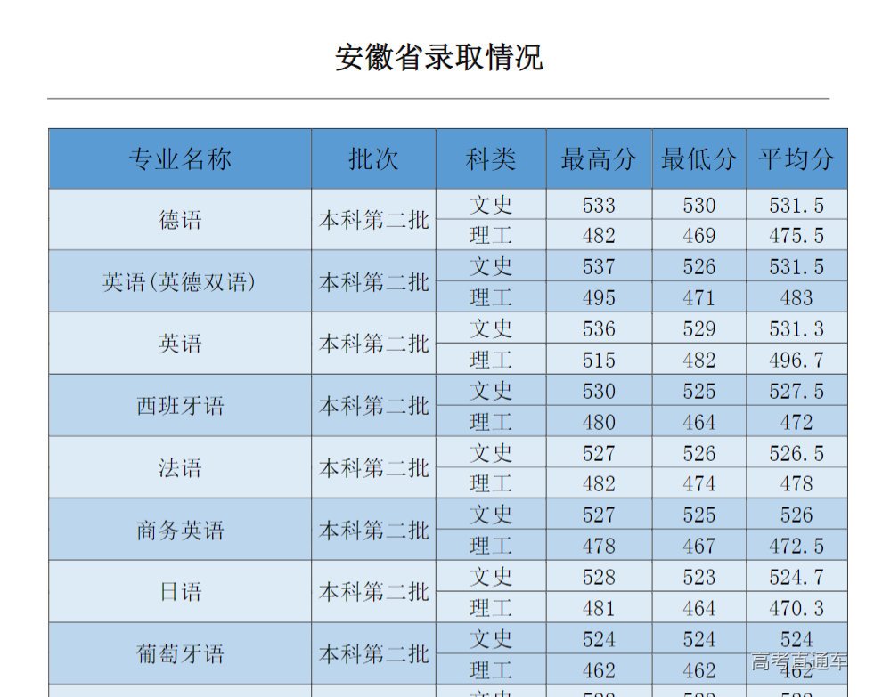 1631692277894639.png image.png