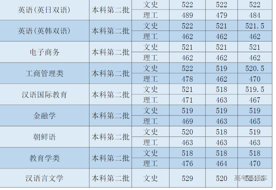 1631692291532505.png image.png