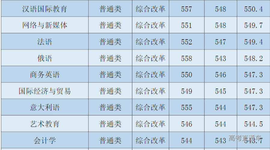 1631692337583890.png image.png