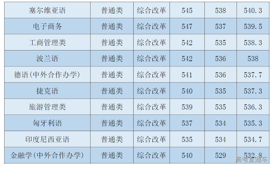 1631692357434028.png image.png