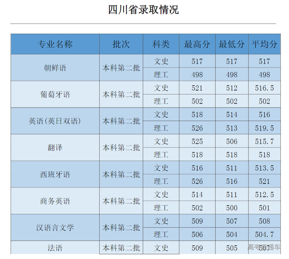 1631692384346394.png image.png