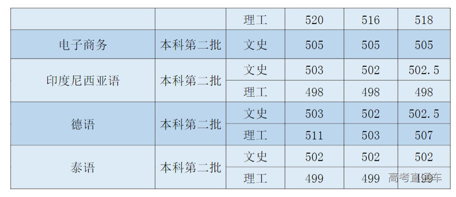 1631692394951570.png image.png