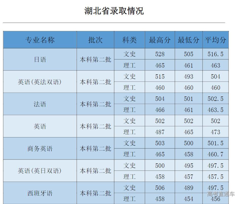 1631692413770583.png image.png