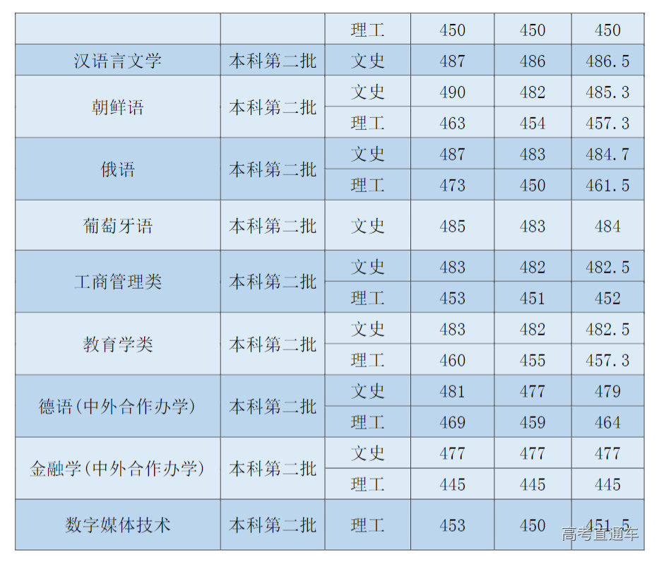 1631692435962871.png image.png