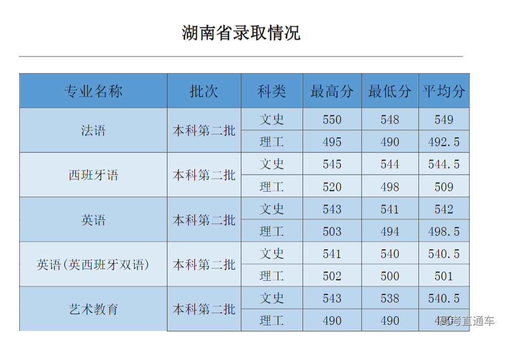 1631692468109010.png image.png