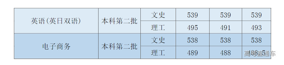 1631692478324663.png image.png