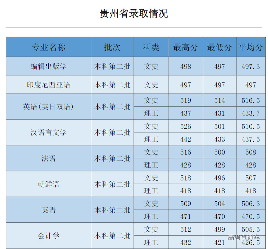 1631692516891685.png image.png