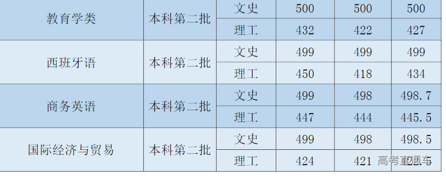 1631692526198195.png image.png