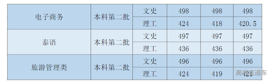 1631692538923588.png image.png