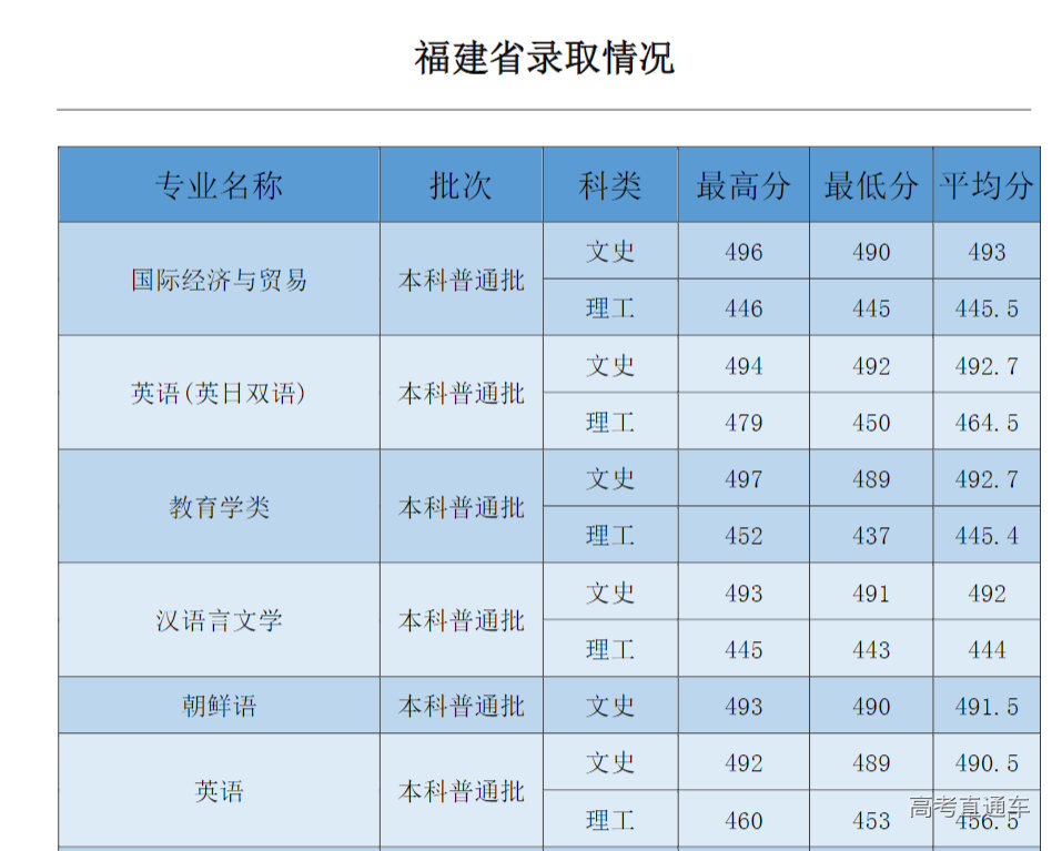 1631692561336715.png image.png