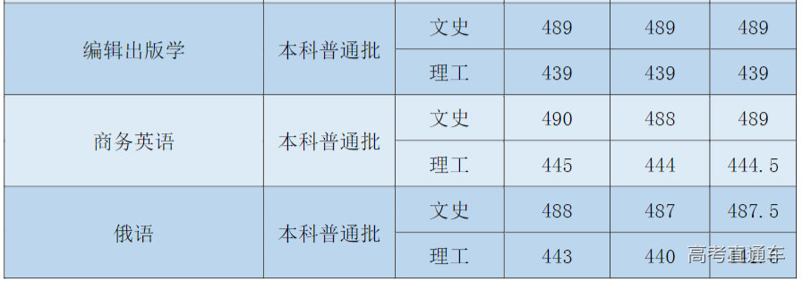 1631692573615799.png image.png