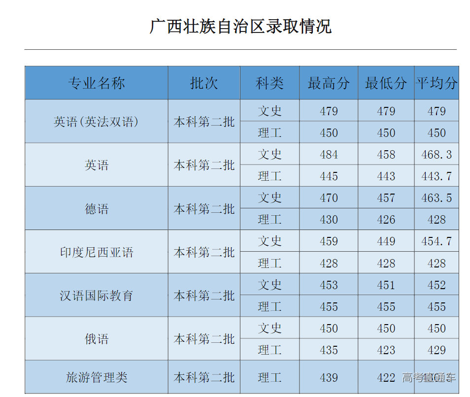 1631692602493210.png image.png