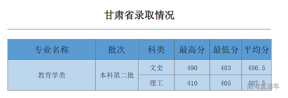 1631692628223569.png image.png