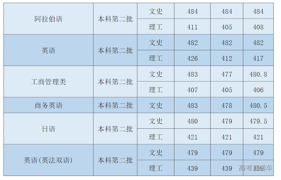 1631692636687541.png image.png