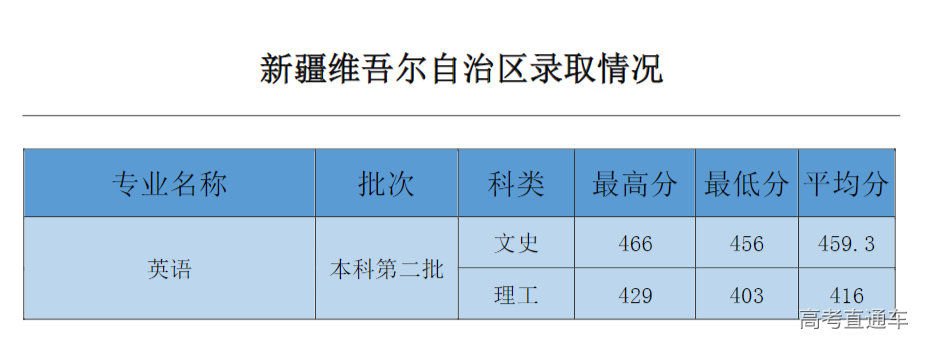 1631692691194138.png image.png